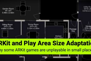 ARKit Games and Play Area Size Adaptation